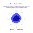 cheers-liver-combo-restore-protect-suppo-4.jpg