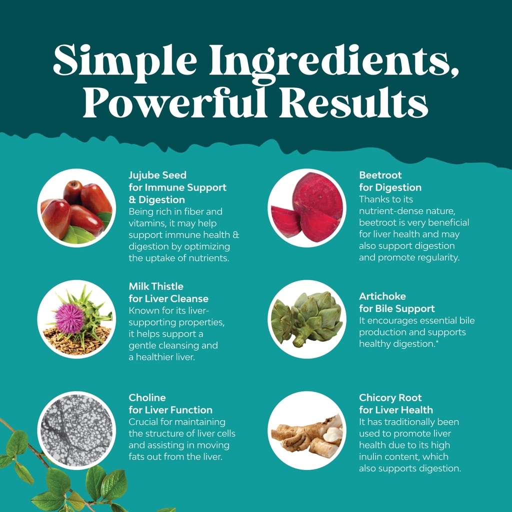 bundle-of-liver-cleanse-detox-with-milk--6.jpg