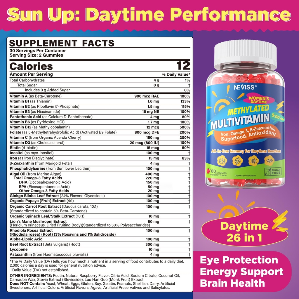 neviss-methylated-multivitamin-gummies-f-2.jpg