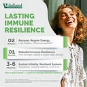 herbal-immune-support-immune-respiratory-4.jpg