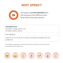sprayology-everyday-multi-spray-daily-mu-4.jpg
