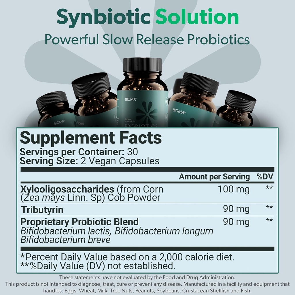 bioma-probiotics-for-weight-management-d-5.jpg