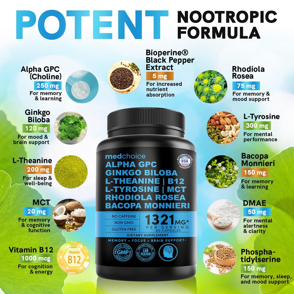 12-in-1-nootropic-brain-supplement-anhyd-2.jpg