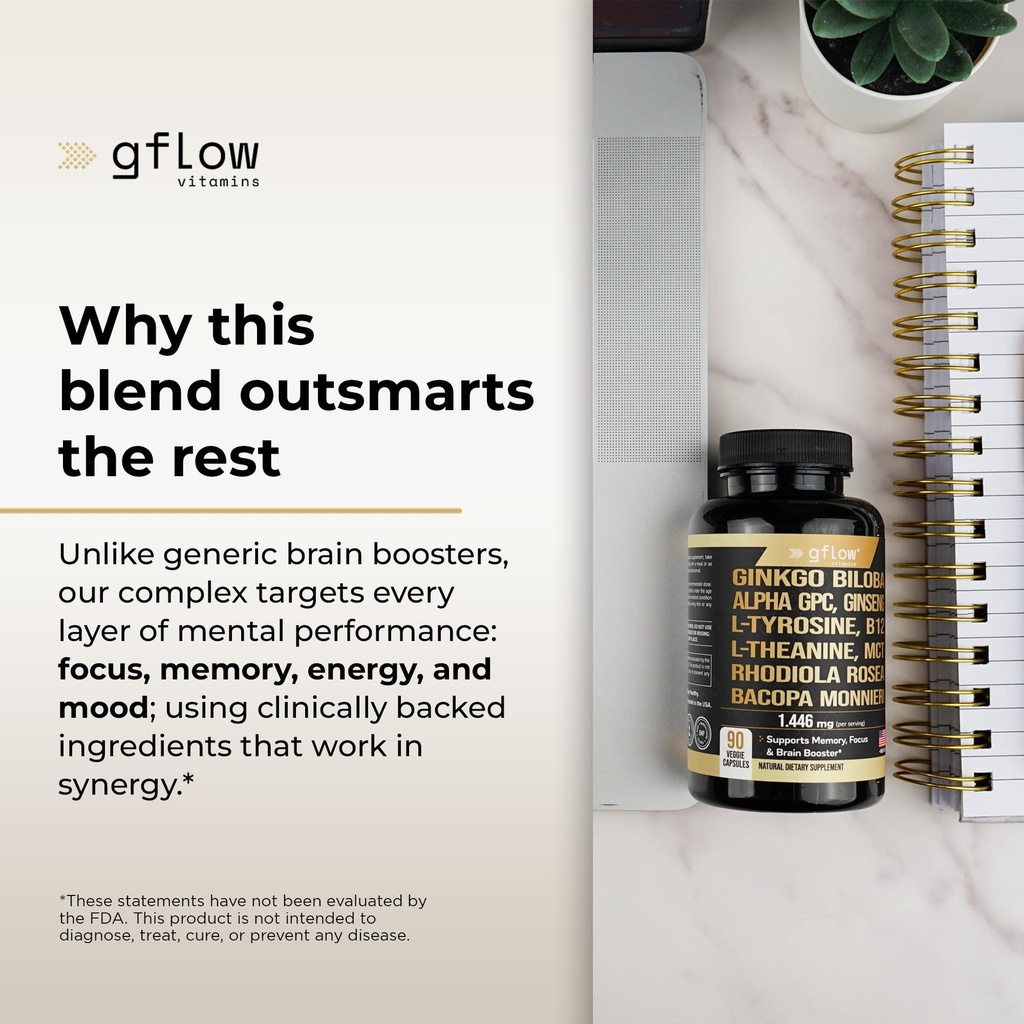 gflow-vitamins-ginkgo-biloba-alpha-gpc-s-3.jpg