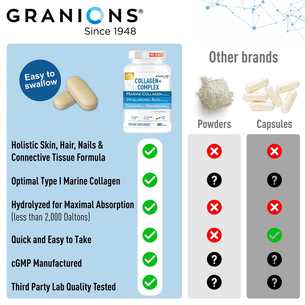 granions-marine-collagen-pills-2000mg-hy-4.jpg