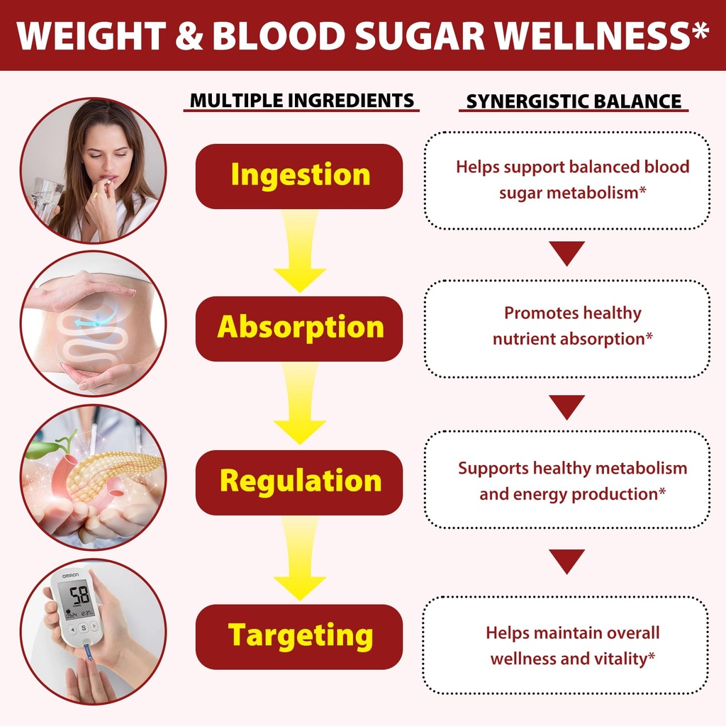 blood-sugar-complex-support-20-herbal-in-3.jpg