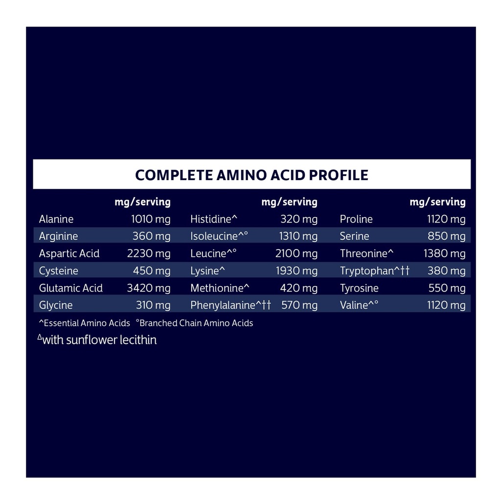 biochem-whey-protein-powder-20g-of-prote-5.jpg