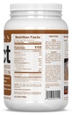 pescience-select-multi-purpose-unflavore-6.jpg