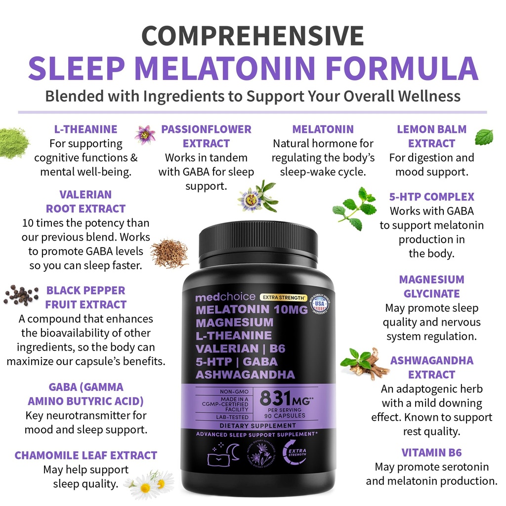 12-in-1-melatonin-sleep-capsules-10mg-me-4.jpg