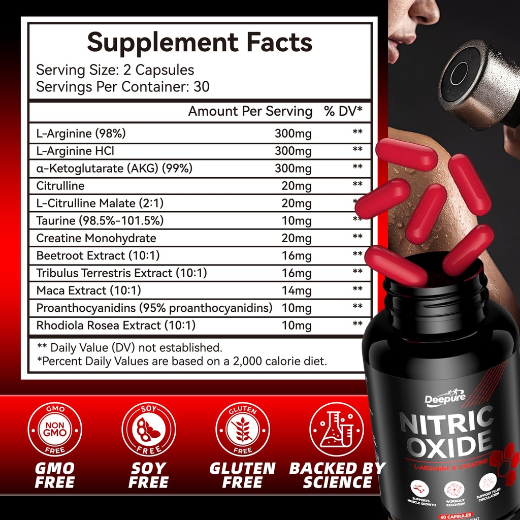 nitric-oxide-supplement-pre-workout-caps-2.jpg