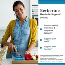 euromedica-berberine-500-mg-brain-liver--3.jpg