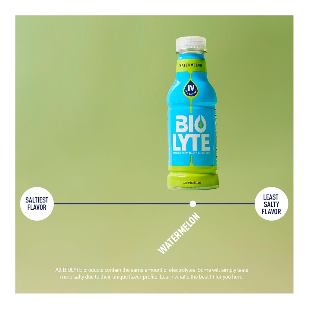 biolyte-electrolyte-drink---doctor-formu-6.jpg