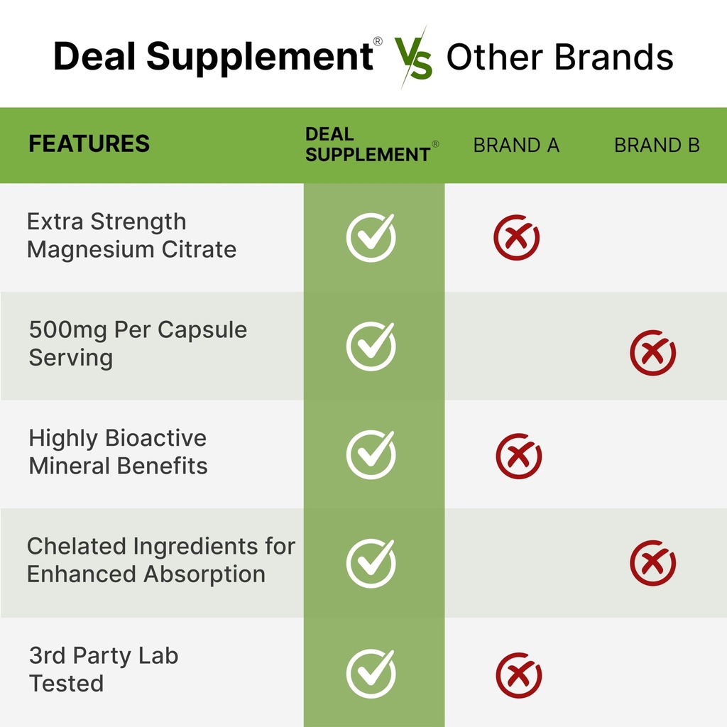 deal-supplement-magnesium-citrate-500mg--5.jpg