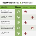 deal-supplement-magnesium-citrate-500mg--5.jpg