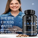 water-pills-diuretic-water-retention-liv-2.jpg