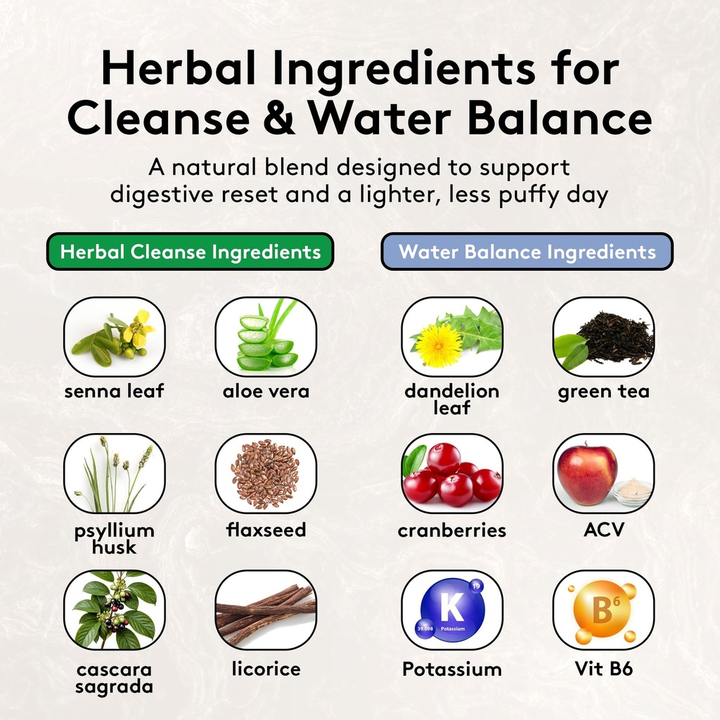 youth-tonic-water-waste-reset-water-weig-5.jpg