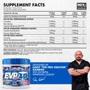 evogen-evp-3d-evp-aq-bundle-stim-free-pr-2.jpg