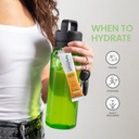 himalaya-partysmart-lemon-lime-electroly-5.jpg