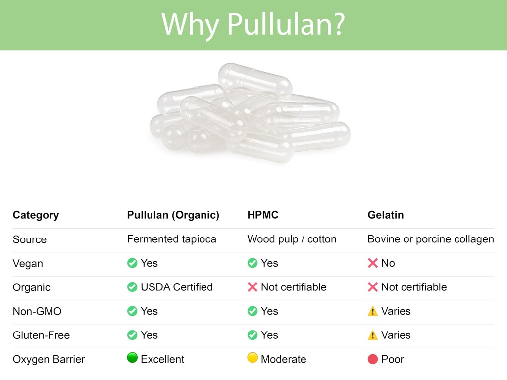 koyah-certified-organic-empty-pullulan-c-3.jpg