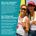 shake-thoroughly-electrolyte-hydration-p-4.jpg