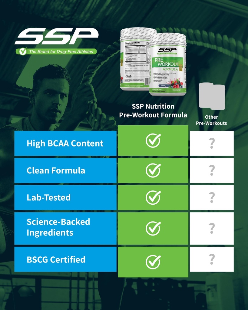 ssp-pre-workout-powder-for-men-women-hig-4.jpg