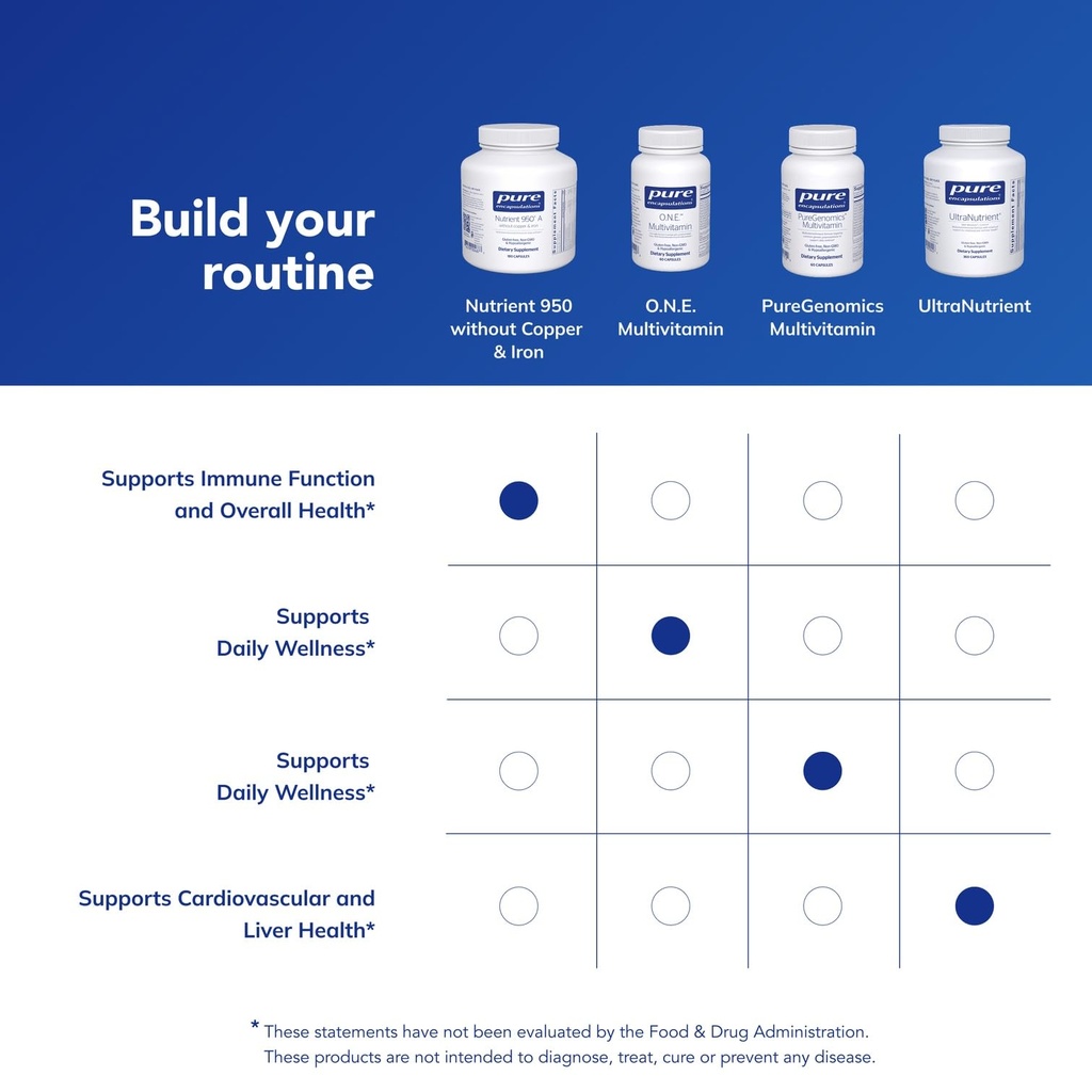 pure-encapsulations-nutrient-950-a-witho-6.jpg