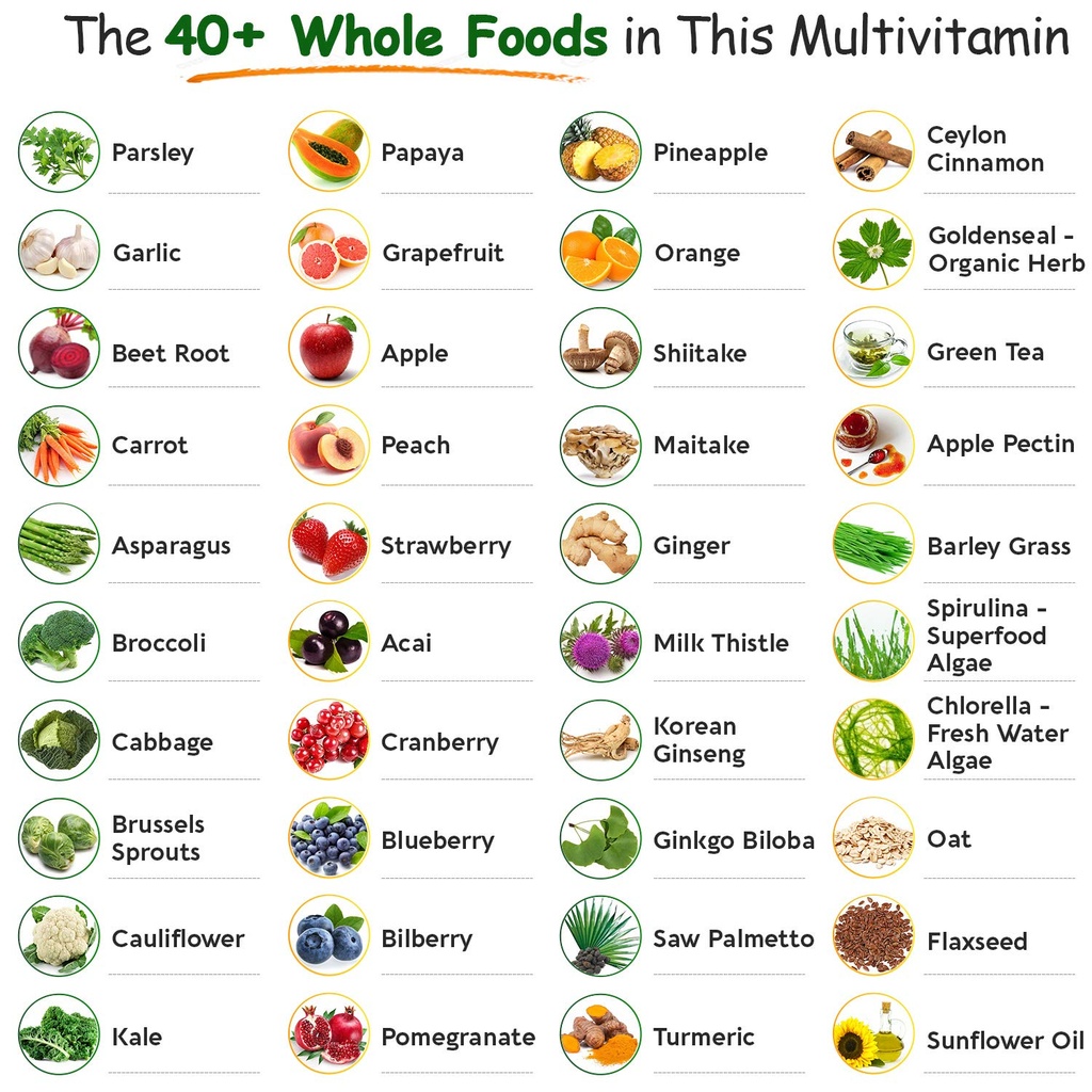 wholesome-wellness-whole-food-multivitam-6.jpg