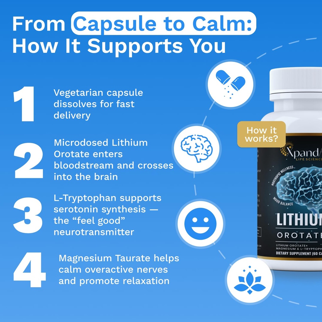 lithium-orotate-10mg-with-magnesium-taur-5.jpg