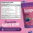 junp-sugar-free-electrolytes-powder-pack-6.jpg