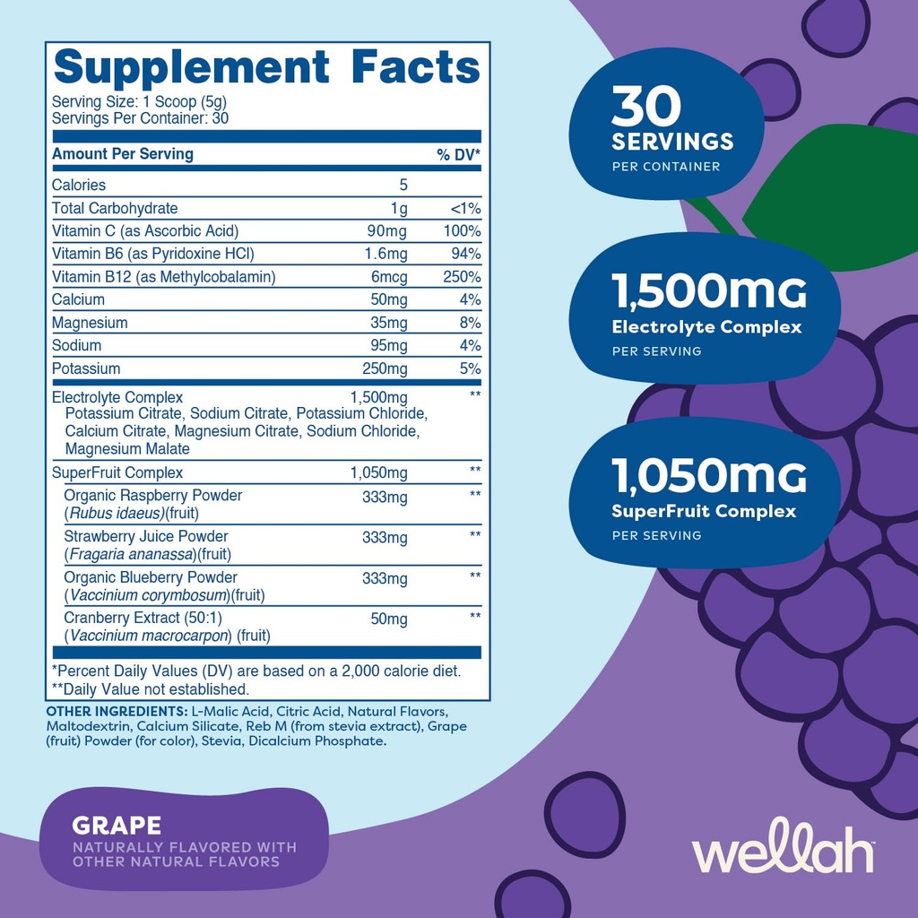 wellah-splish-splash-hydration-electroly-2.jpg
