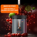 proven4-pre-workout-powder-for-men-and-w-2.jpg