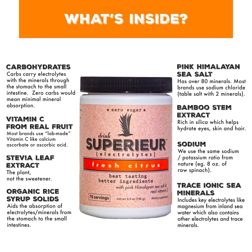 superieur-electrolytes-plant-based-elect-5.jpg