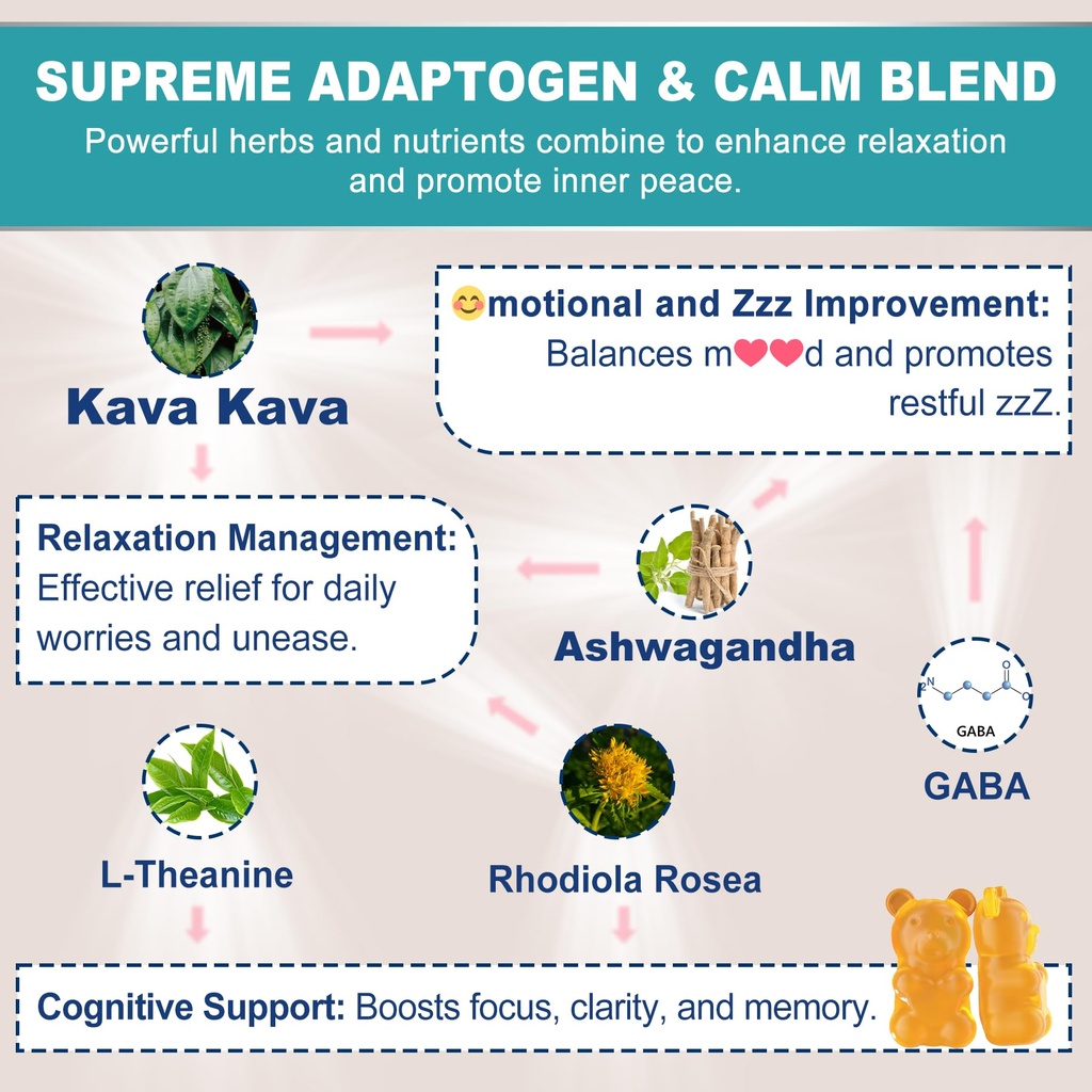 2pack-kava-kava-gummies-sugar-free-calm--5.jpg