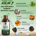 2-pack-soursop-graviola-leaf-extract-liq-2.jpg