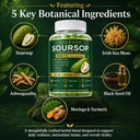 qizfyzz-soursop-gummies-8500mg-herbal-su-6.jpg