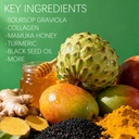soursop-capsules-with-24-in-1-herbal-ble-3.jpg