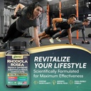 rhodiola-rosea-panax-ginseng-ashwagandha-6.jpg