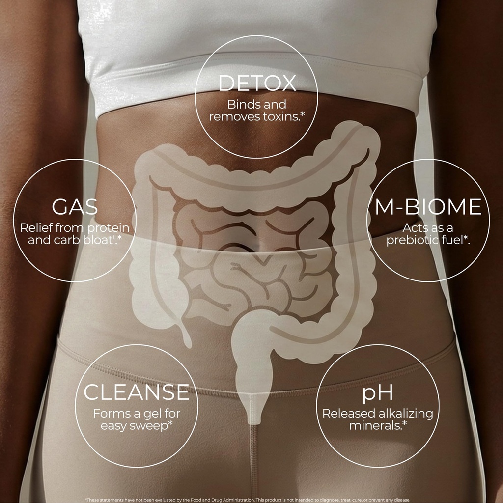 sorbolit-colon-cleanse-formula-debloat-z-4.jpg