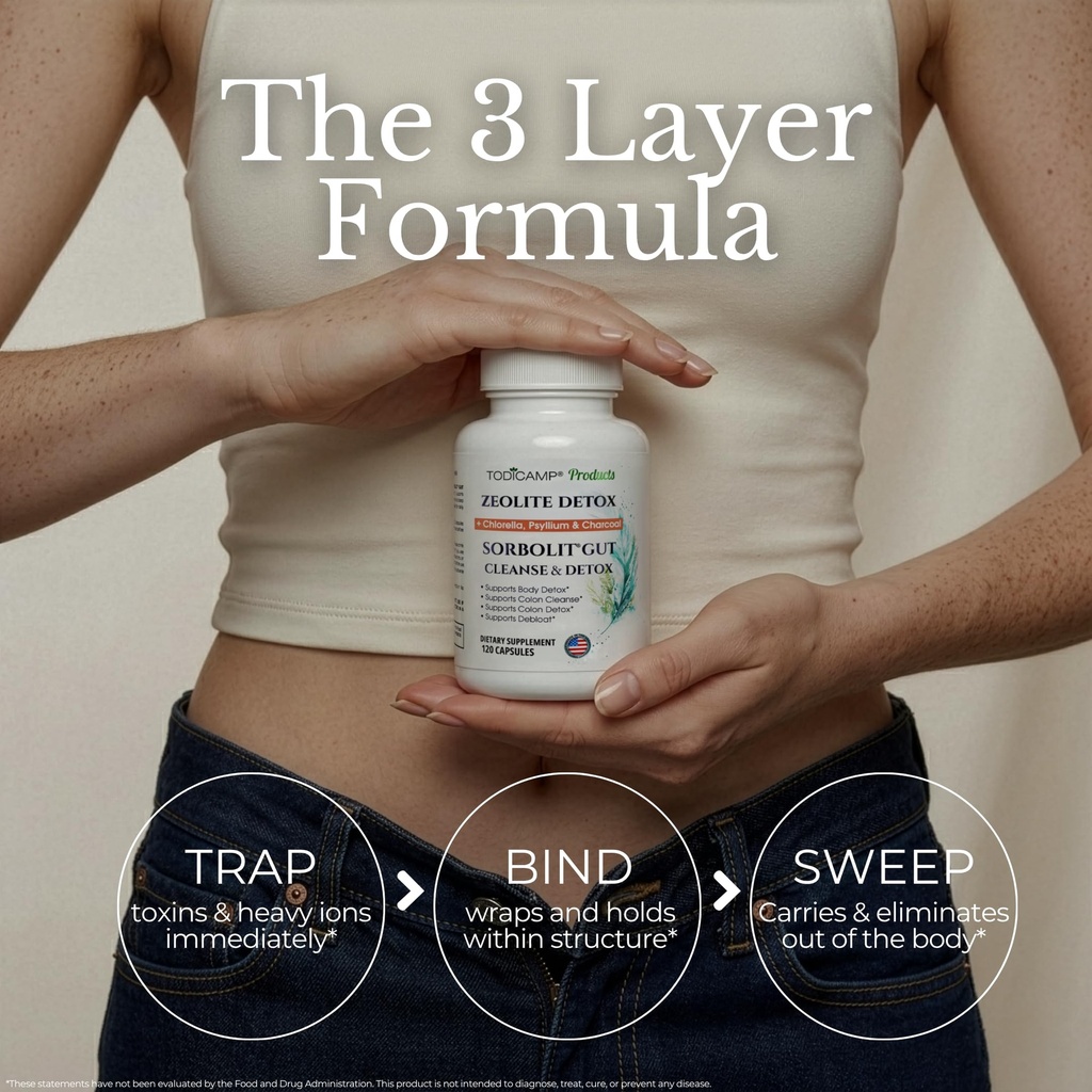 sorbolit-colon-cleanse-formula-debloat-z-5.jpg