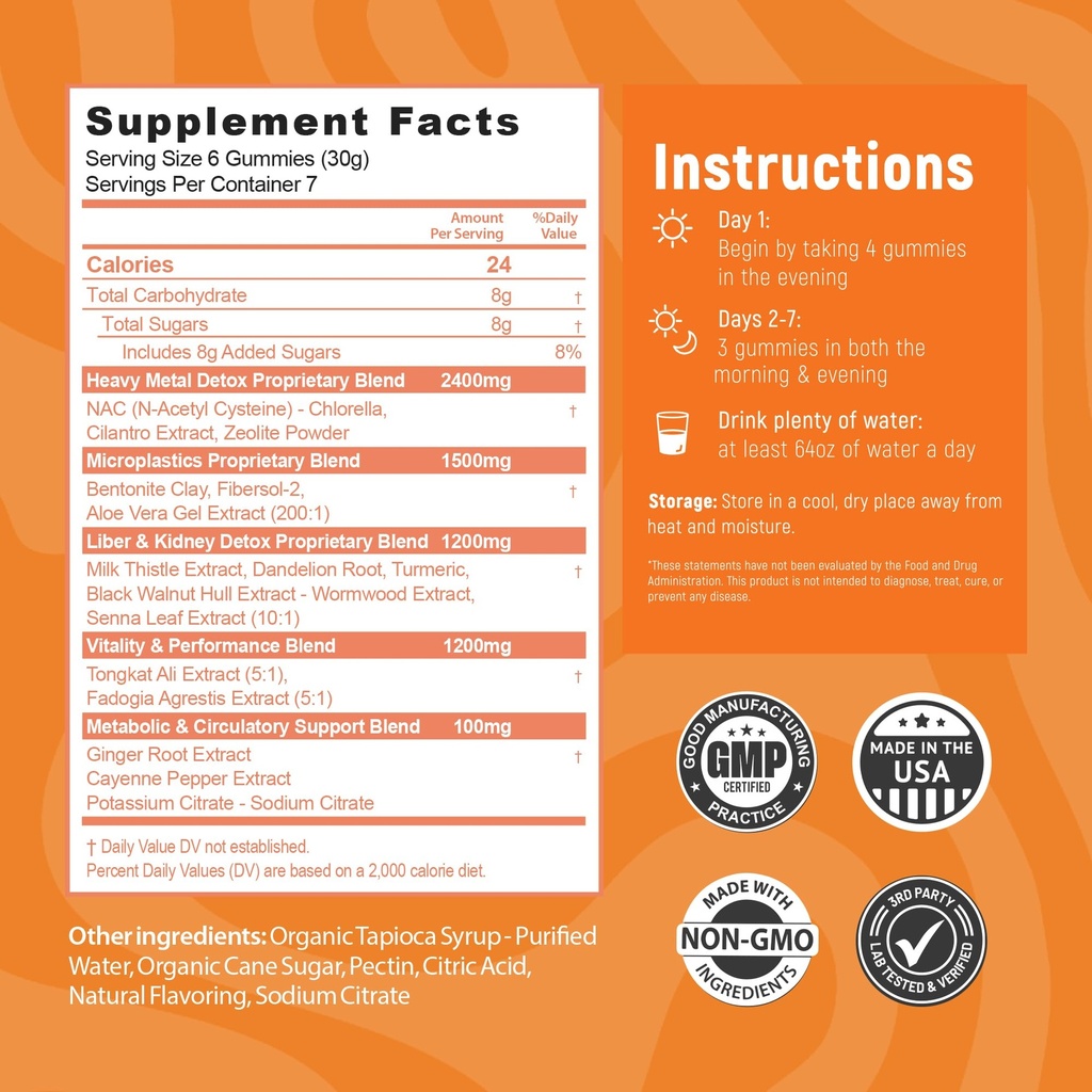 microplastic-zeolite-support-gummies-for-2.jpg