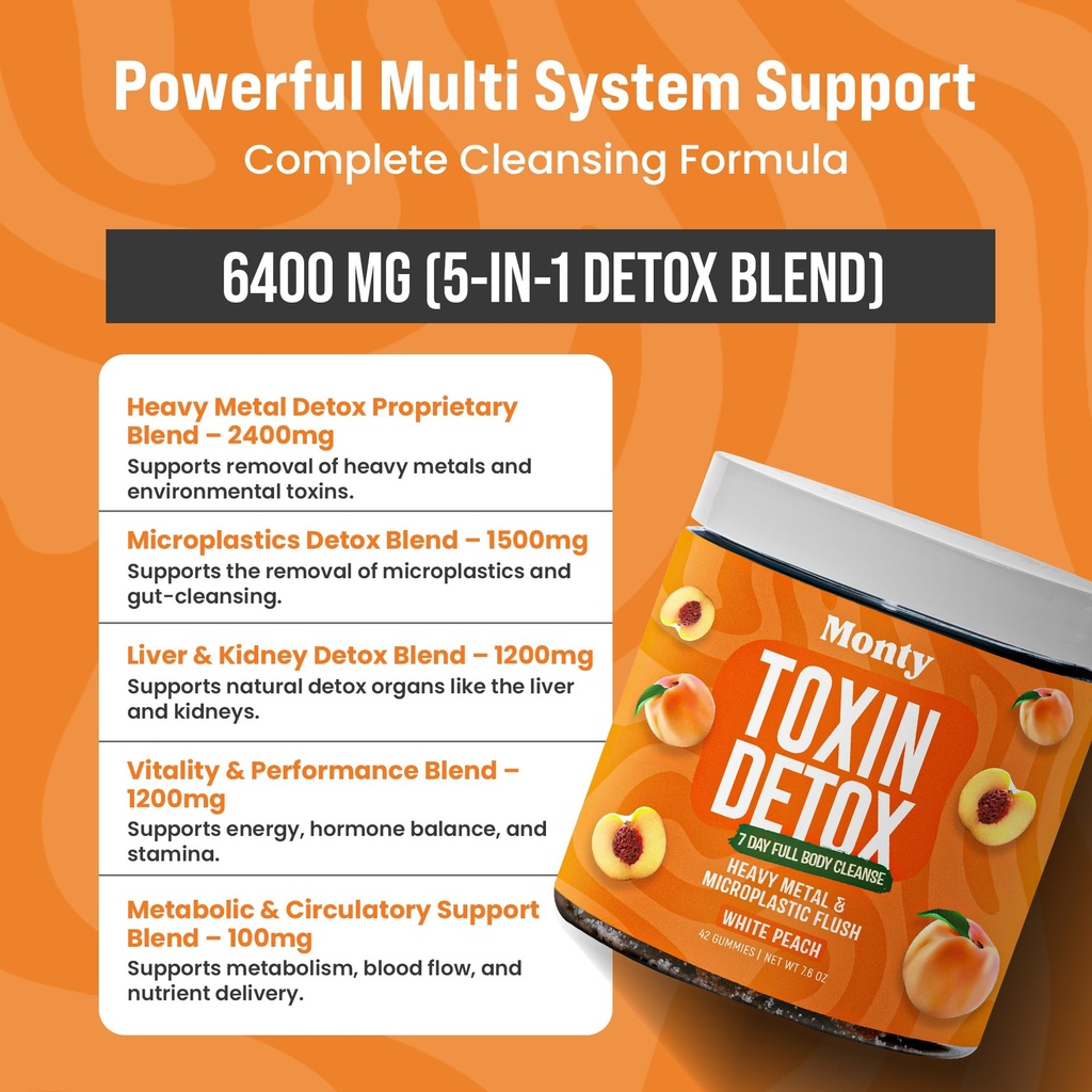 microplastic-zeolite-support-gummies-for-4.jpg