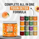 microplastic-zeolite-support-gummies-for-3.jpg