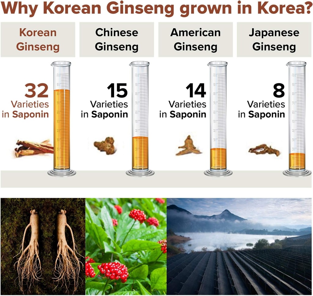 korean-red-ginseng-extract-3000mg-and-ca-6.jpg