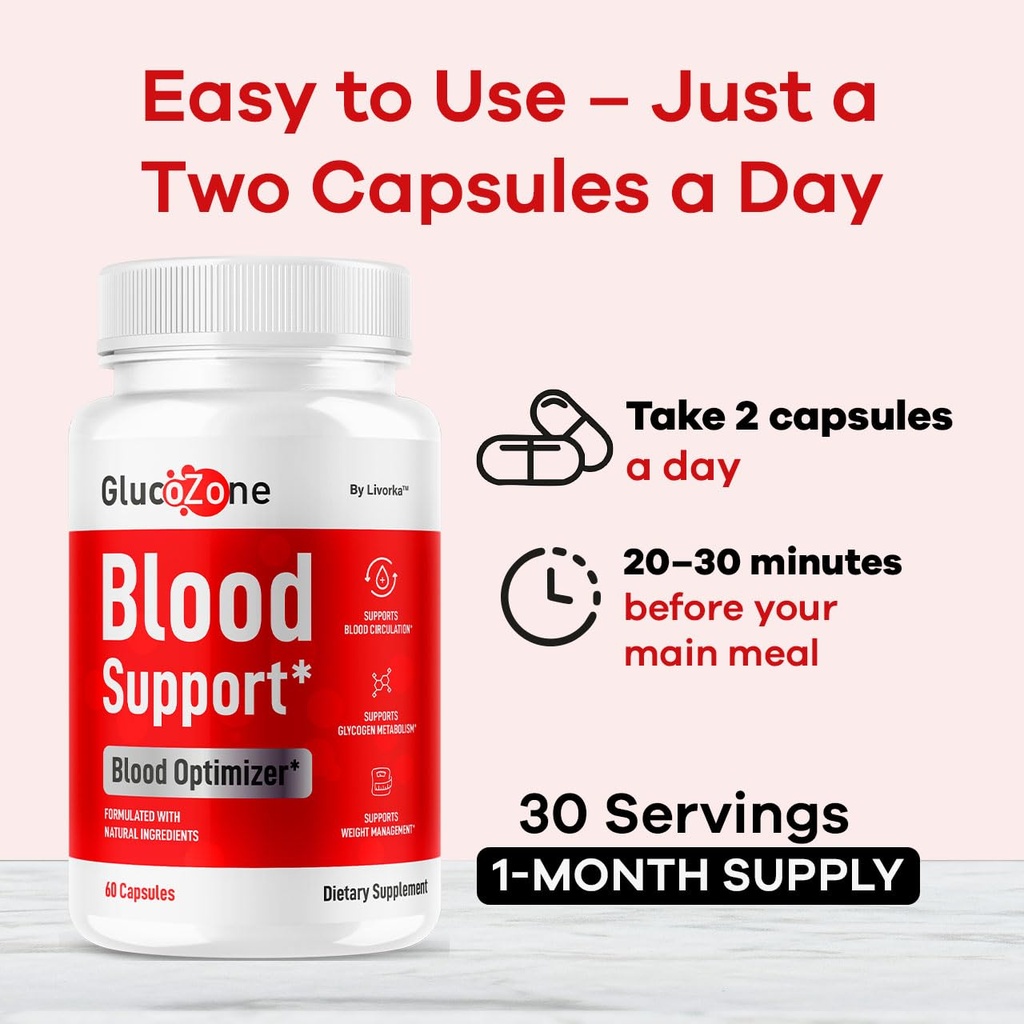 2-pack-glucozone-blood-support-glucozone-4.jpg