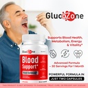 2-pack-glucozone-blood-support-glucozone-2.jpg