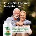 5-pack-glucoelixir-pro-capsules-official-6.jpg