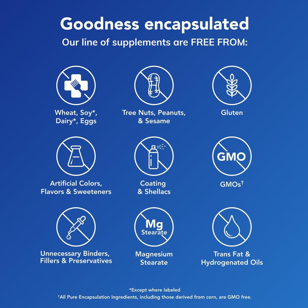 pure-encapsulations-ascorbic-acid-capsul-5.jpg