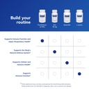 pure-encapsulations-puredefense-with-nac-6.jpg