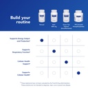 pure-encapsulations-renual-urolithin-a-s-6.jpg