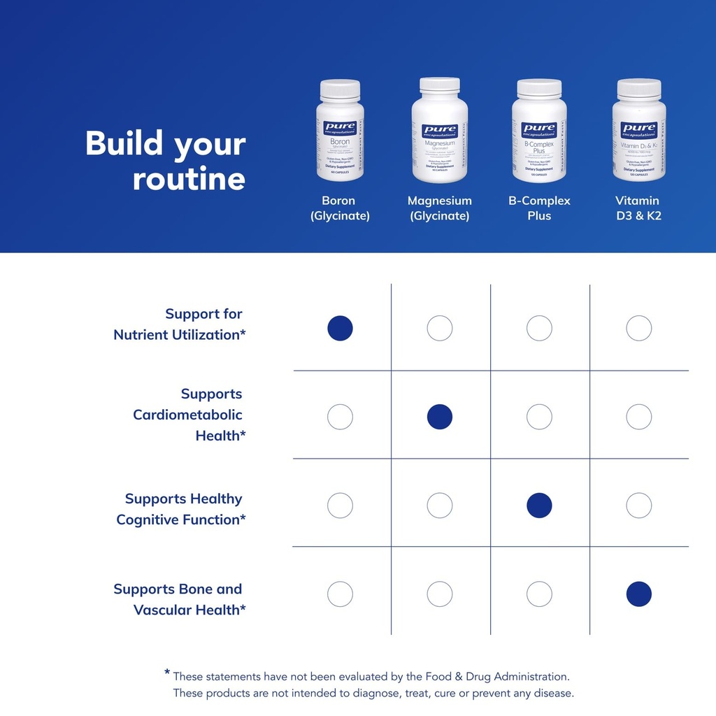 pure-encapsulations-boron-glycinate-supp-6.jpg